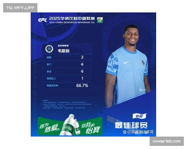 中超转会市场分析:内部循环为主,外援引进谨慎